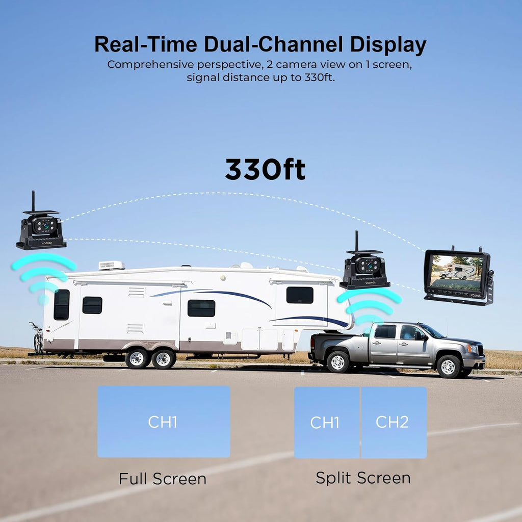 Wireless Magnetic Dual Backup Camera – Easy Installation & Free Shipping
