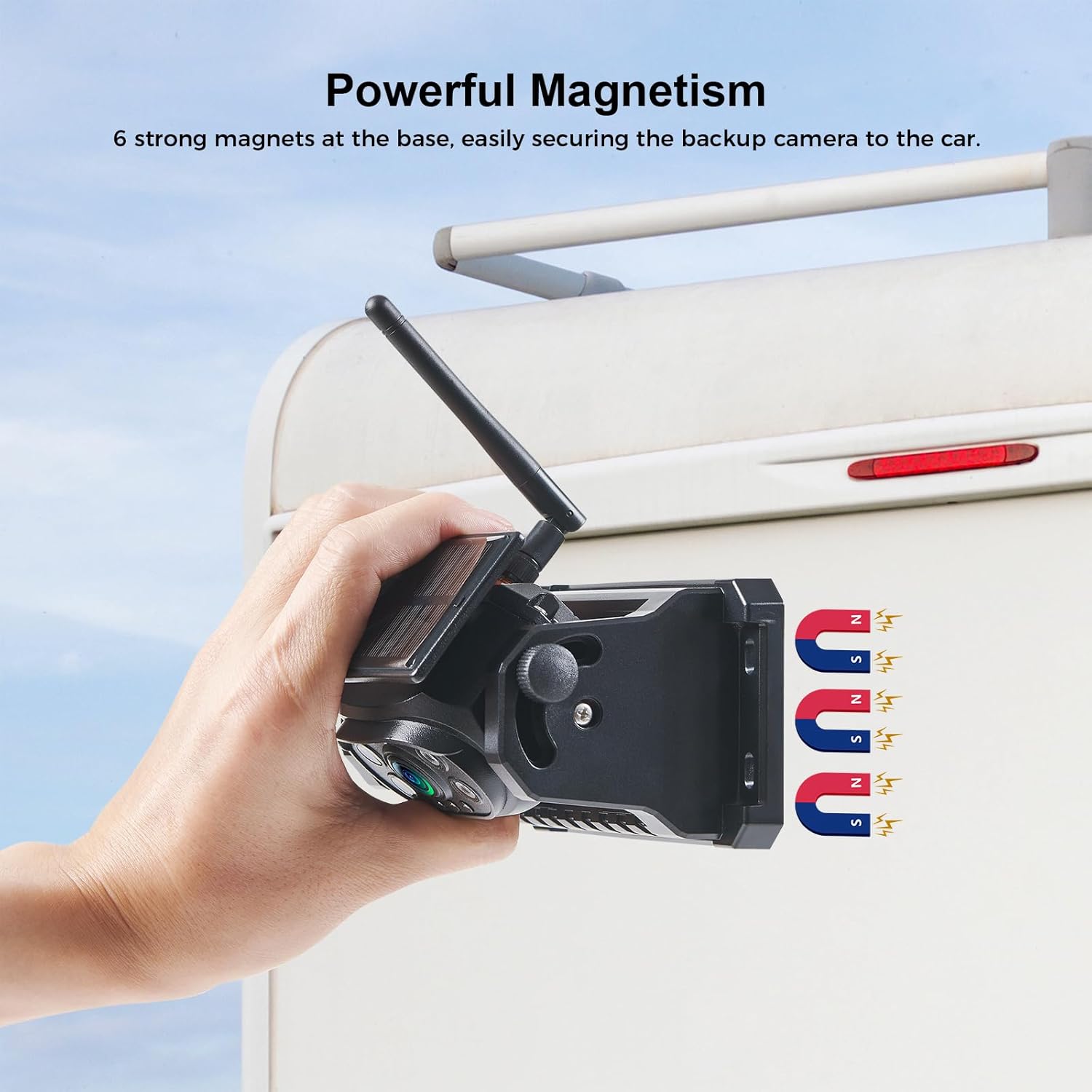 Wireless Magnetic Dual Backup Camera – Easy Installation & Free Shipping