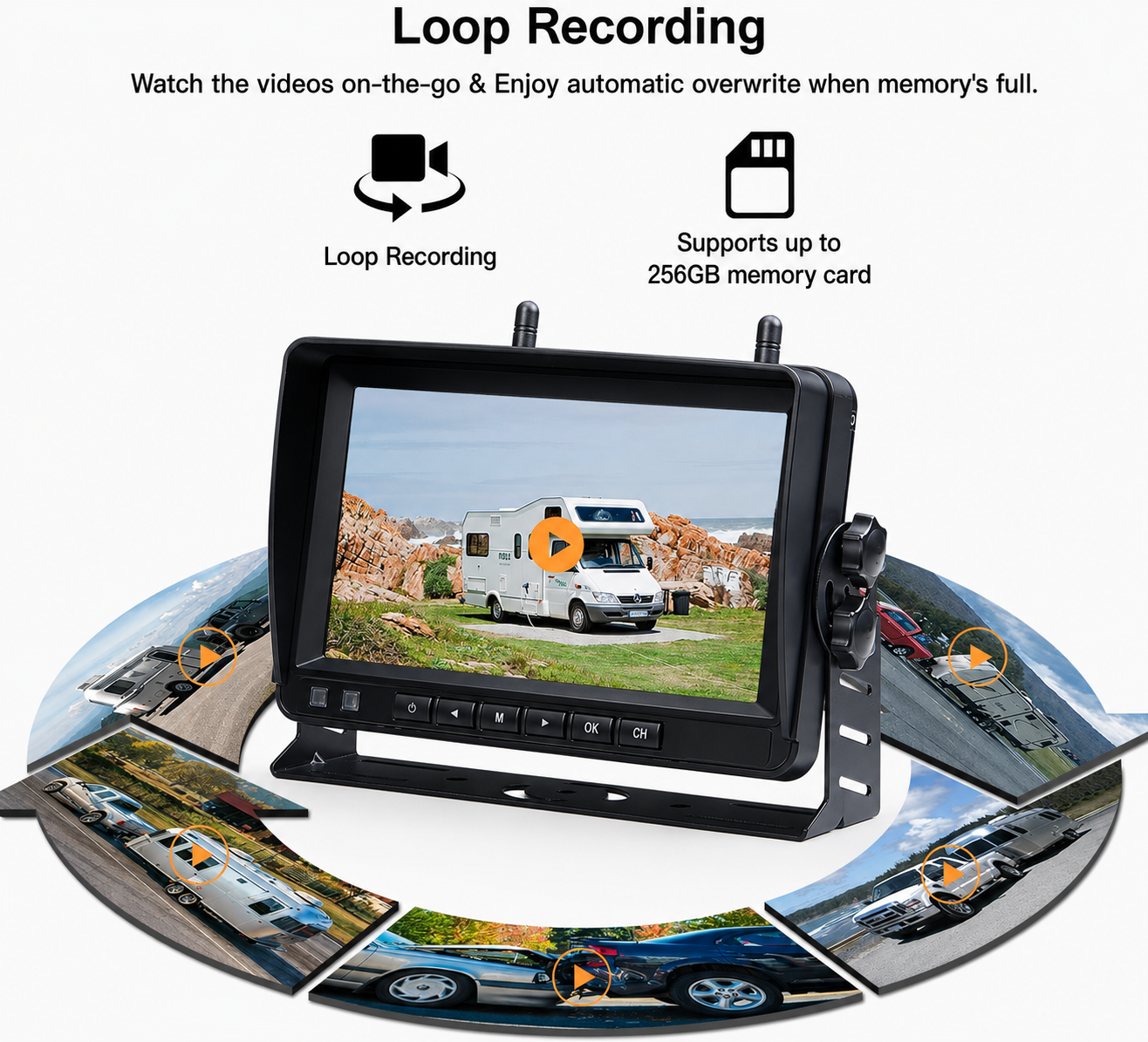 Wireless Magnetic Dual Backup Camera – Easy Installation & Free Shipping